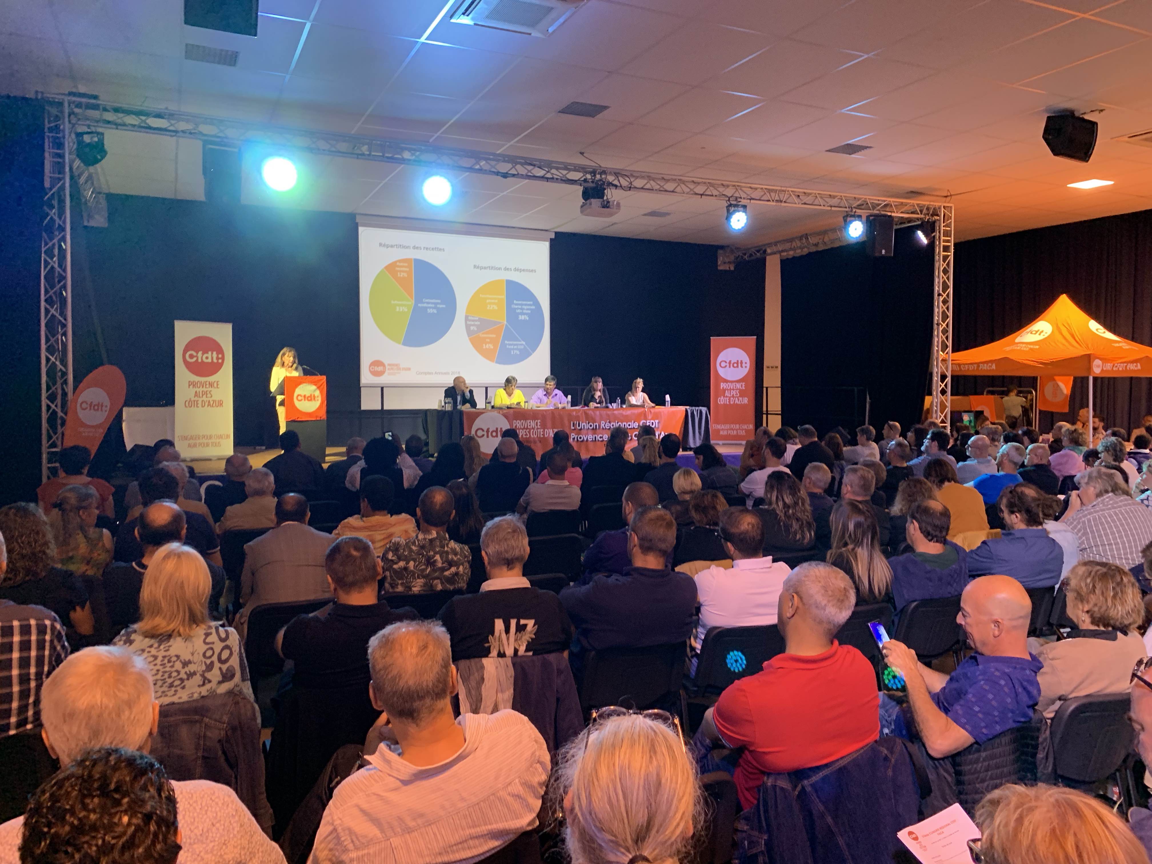 201906 congres URI a