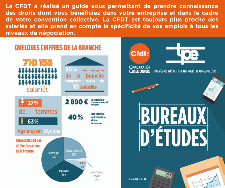 BUREAUX ETUDES opération facebook
